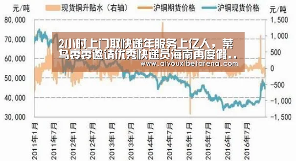 爱游戏视讯